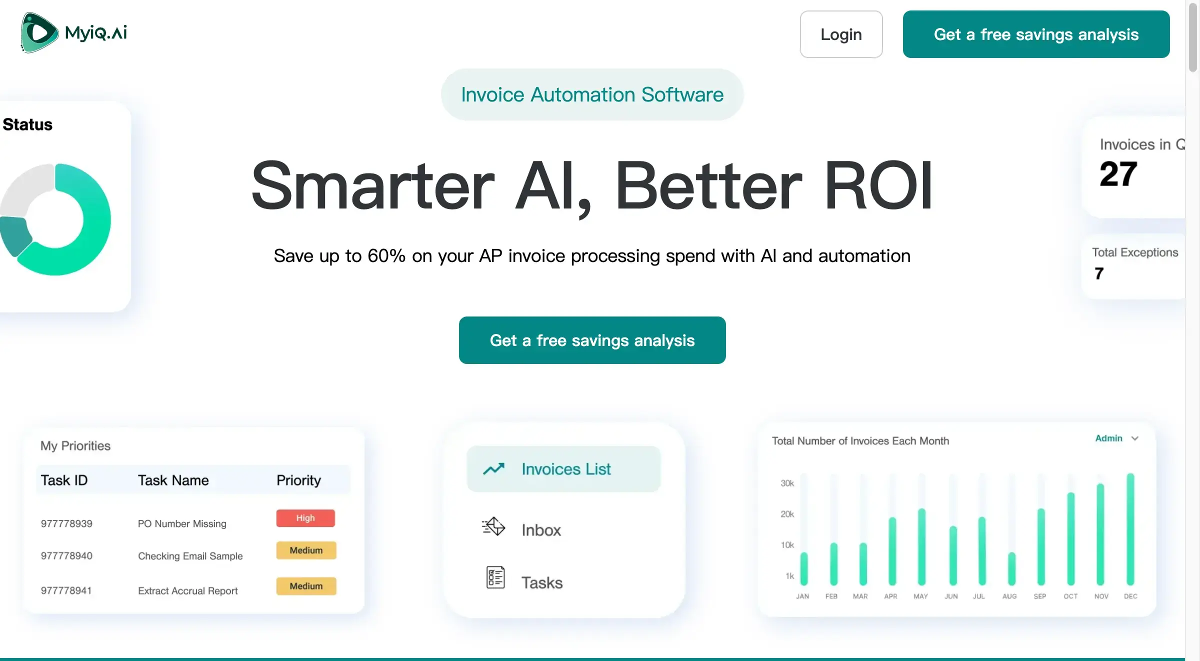 AP-Rechnungsautomatisierungssoftware - MyiQ.Ai